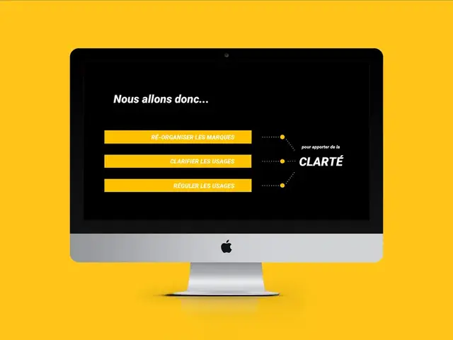 AIP Immobilier — Site internet immobilier